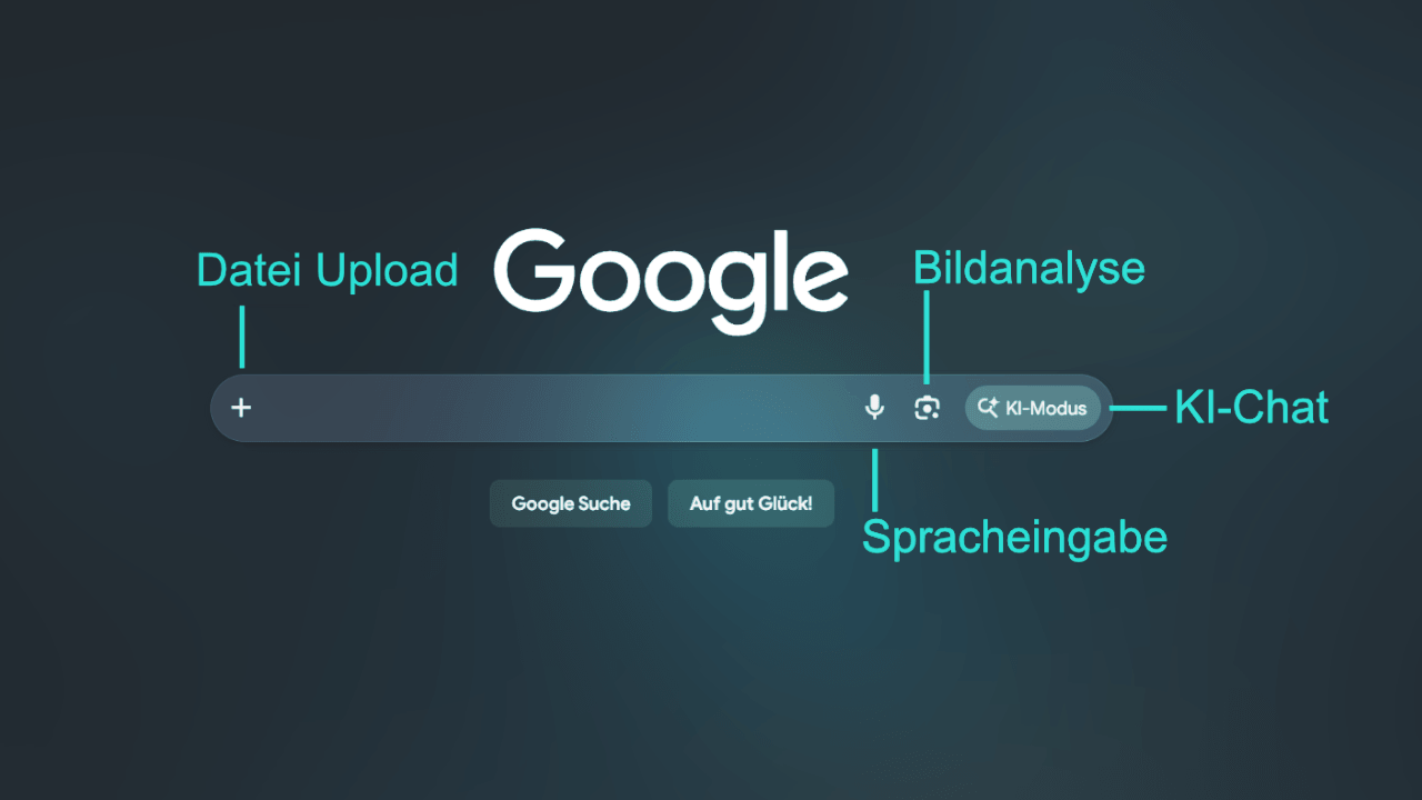 Google AI Mode